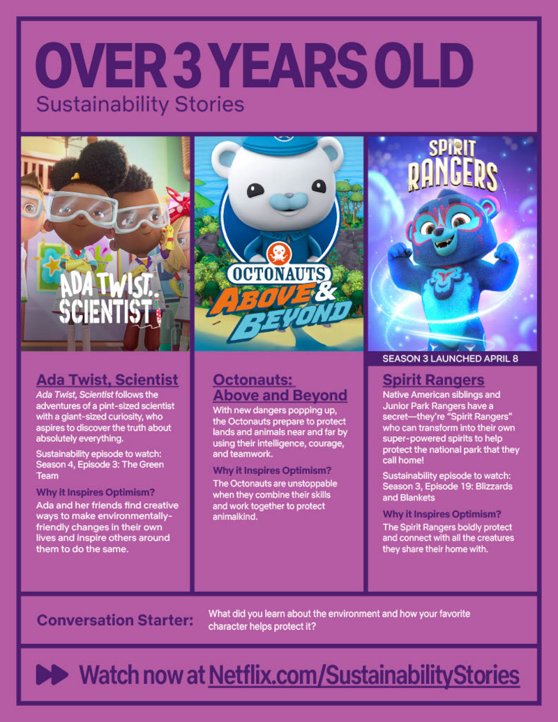 Earth Week 2024 Play Book