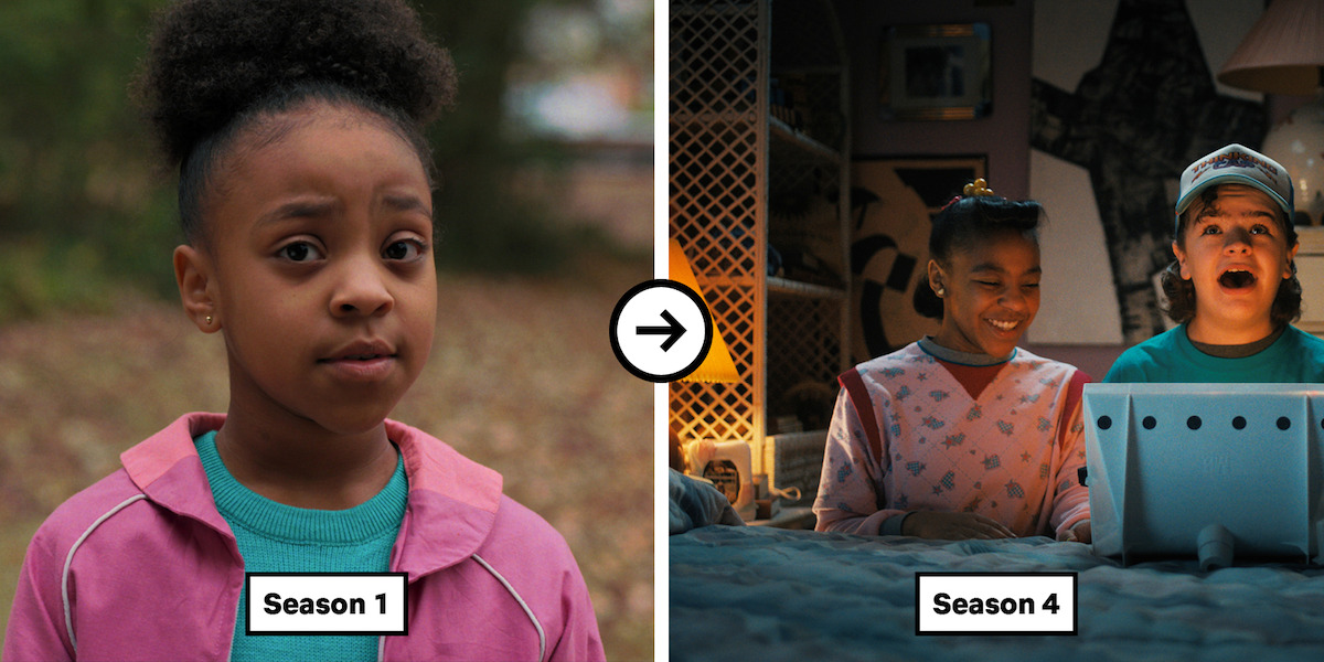 Priah Ferguson (Erica Sinclair) - From Erica to Eleven, This Is How Old the ‘Stranger Things’ Kids Are Now