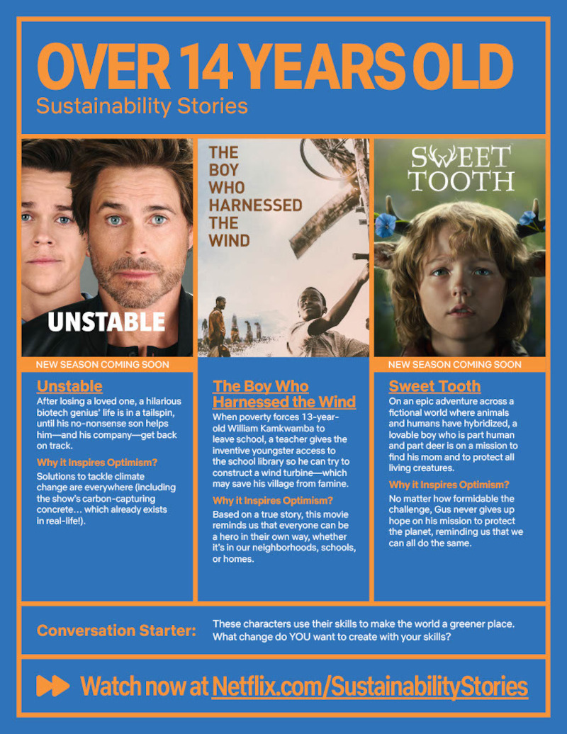 Earth Week 2024 Play Book