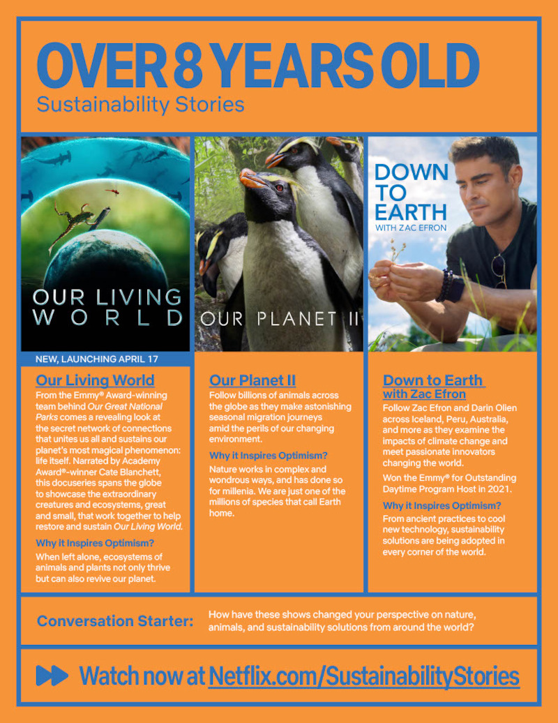 Earth Week 2024 Play Book