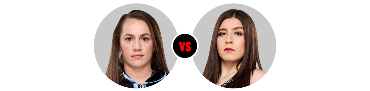 Ellie Scotney and Yamileth Mercado silo’d heads in individual circles