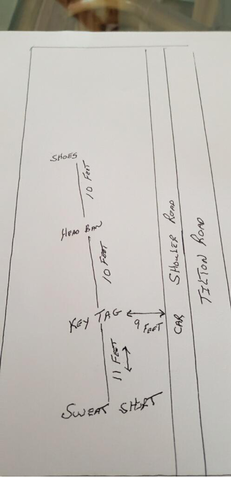 Tiffany’s uncle placed these handmade markers next to each item of evidence found on the side of the road. -  ‘Unsolved Mysteries’ Episode 1: Roadside clues