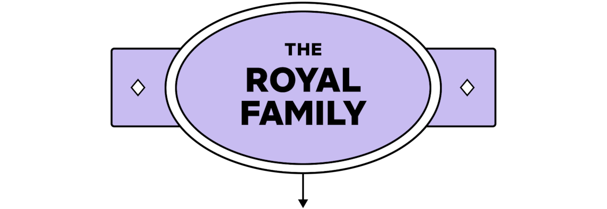 The royal family