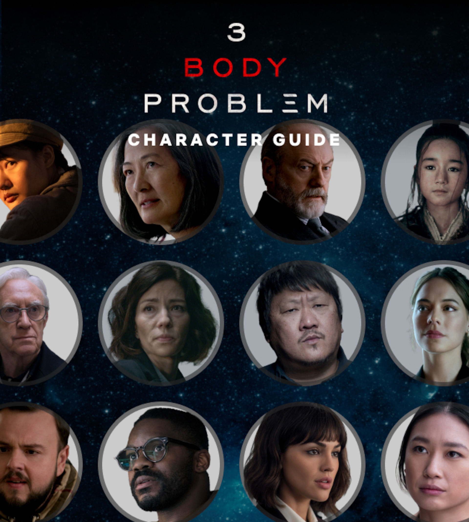 3 Body Problem cast guide - 12 circles with the cast's faces 