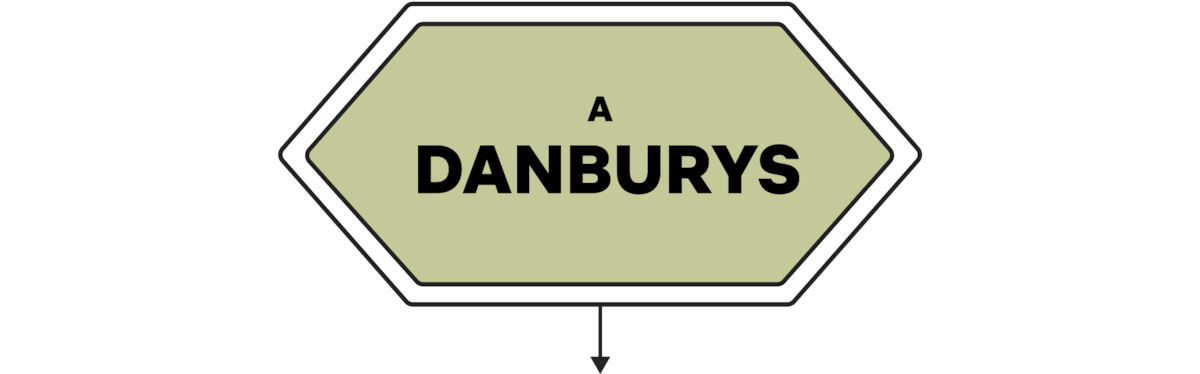 A tan, hexagonal road sign with black and white borders that reads "A DANBURYS" in bold black text, with a small arrow below pointing down.