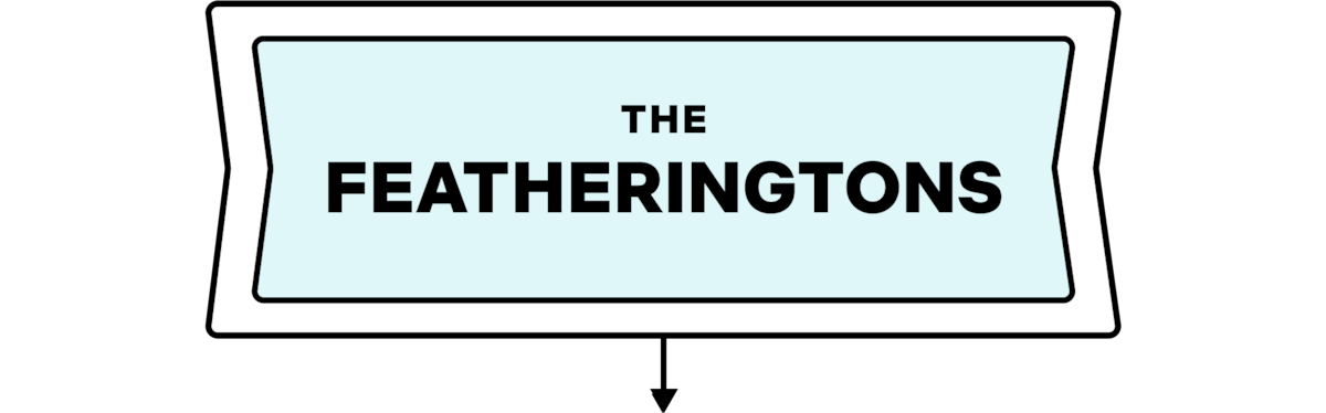 The Featheringtons
