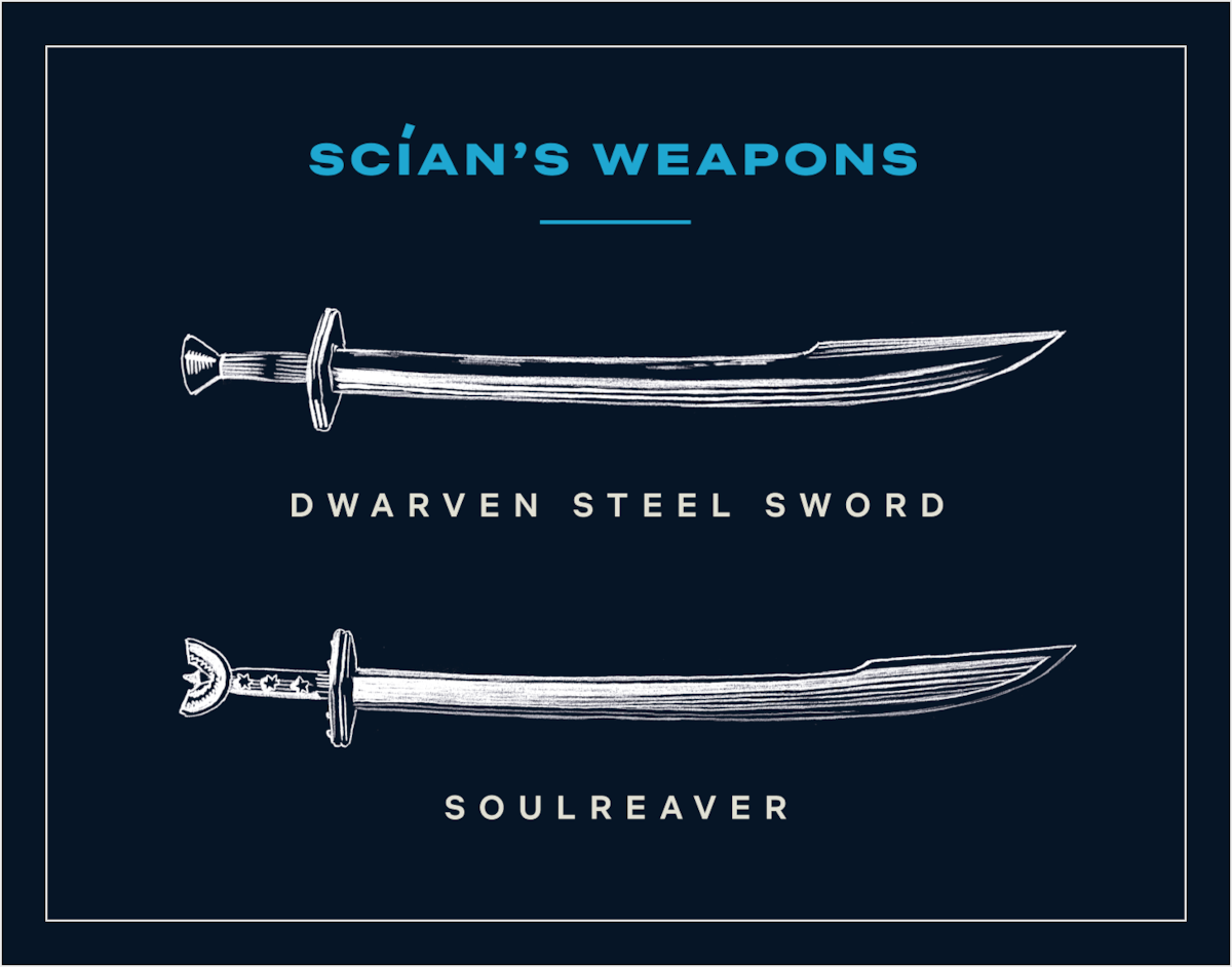 Scian’s weapons in ‘The Witcher’