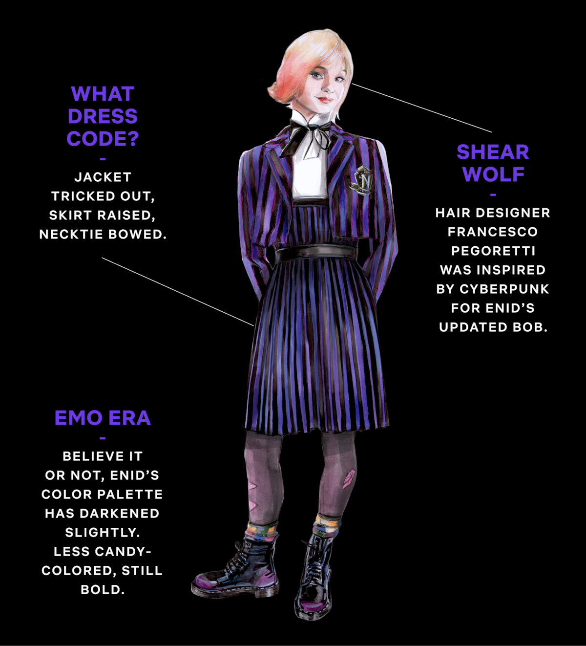 Costume sketch of Enid Sinclair for ‘Wednesday’ Season 2.