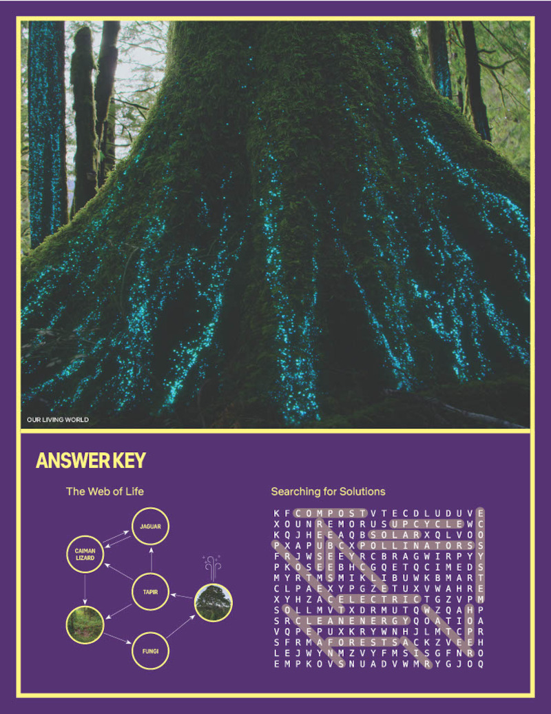 Earth Week 2024 Play Book