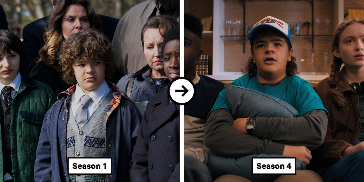 Here's How Old The 'Stranger Things 4' Actors Are Compared To Their  Characters