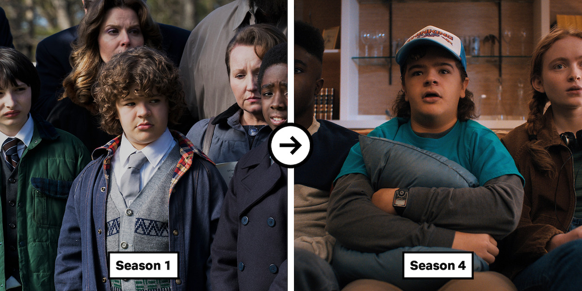 How Old Are 'Stranger Things' Kids in Season 4? - Netflix Tudum