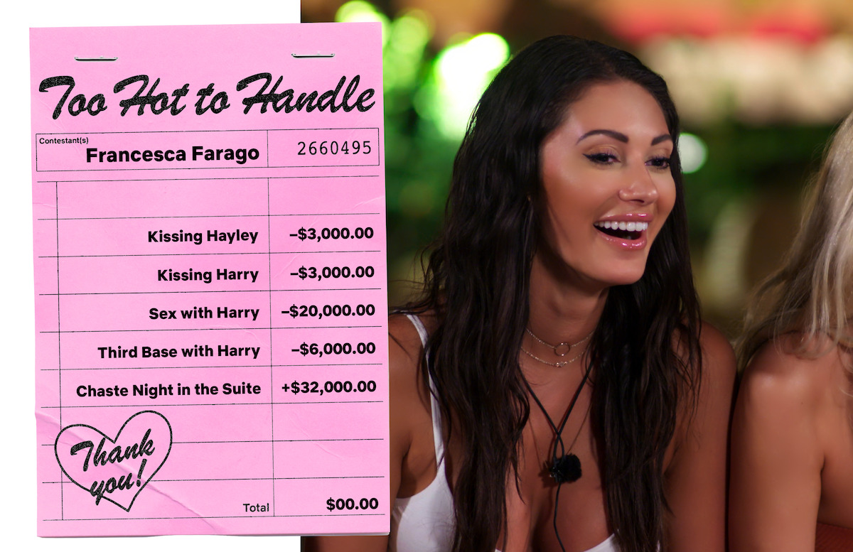 This is how much the Too Hot To Handle cast are earning from