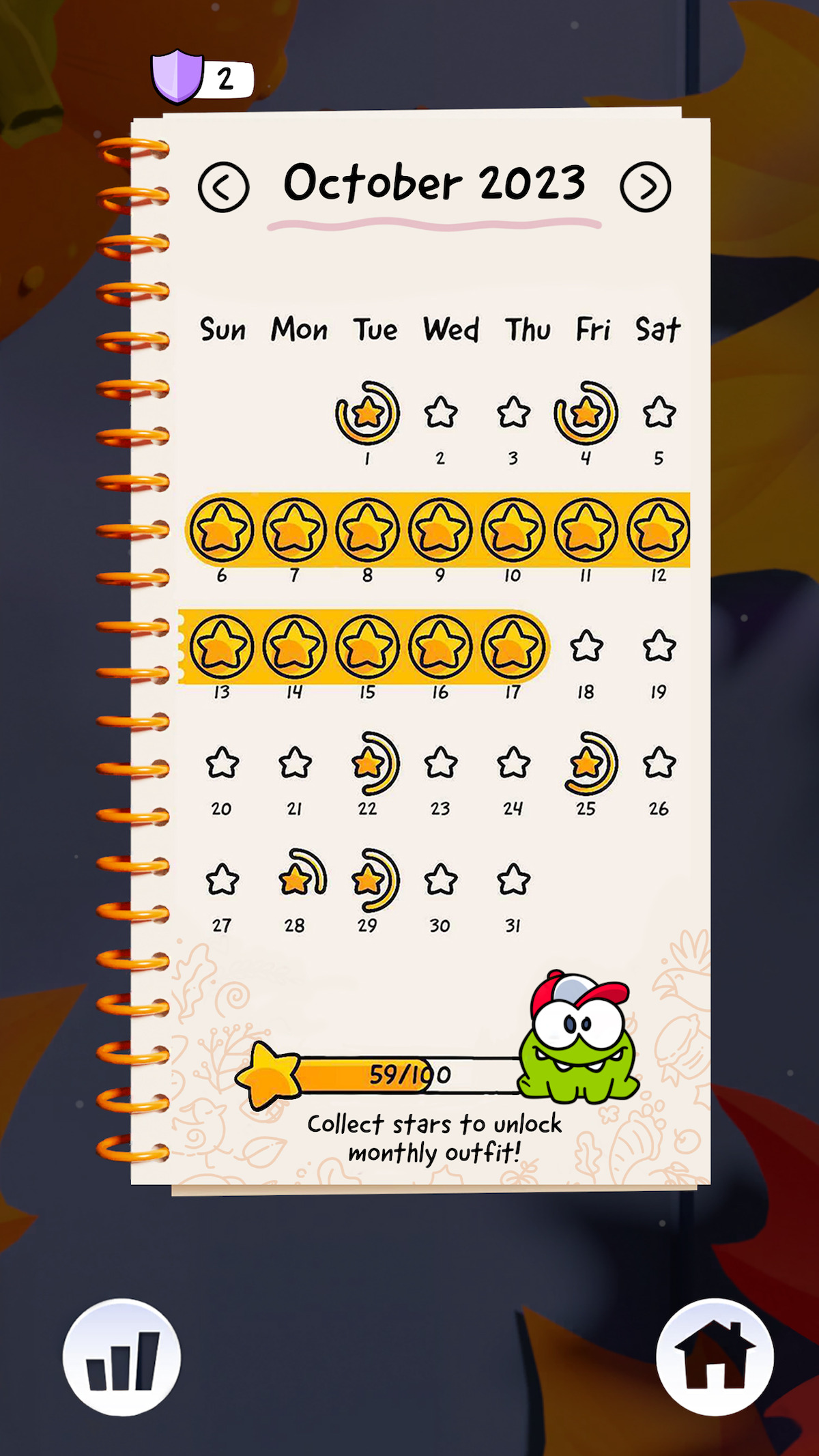 An in-game screenshot of Cut the Rope Daily mobile game, showing a calendar with collected stars, and the text “Collect stars to unlock monthly outfit”!