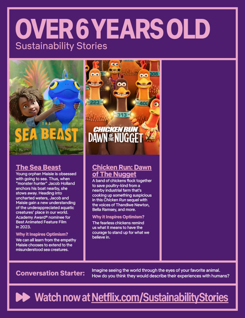 Earth Week 2024 Play Book