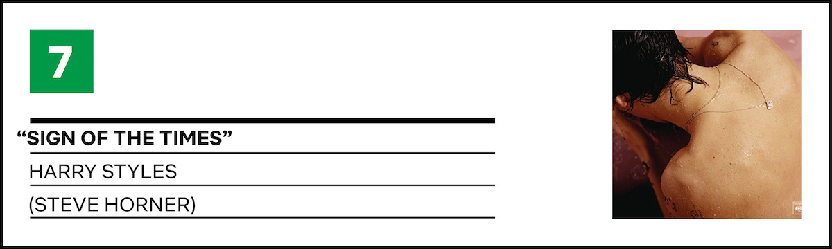 “Sign of the Times” - Harry Styles, cover by Steve Horner