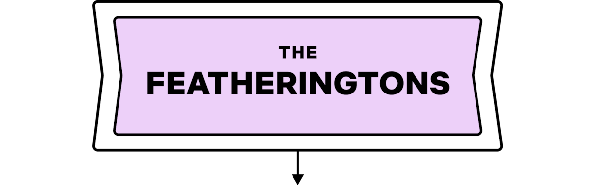 The Featheringtons
