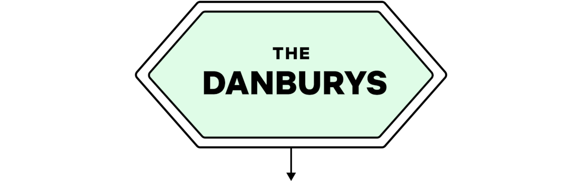 The Danburys