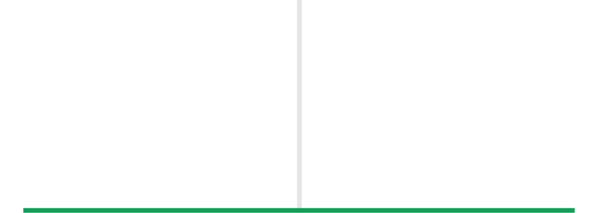 Line Graphic