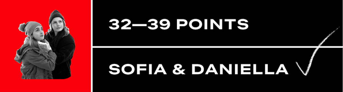 Sofia & Daniella in Single All the Way