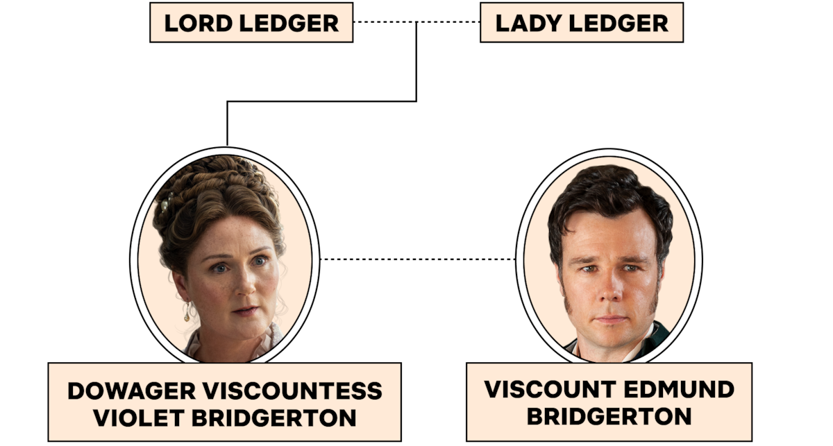 Dowager Viscountess Violet Bridgerton and Viscount Edmund Bridgerton