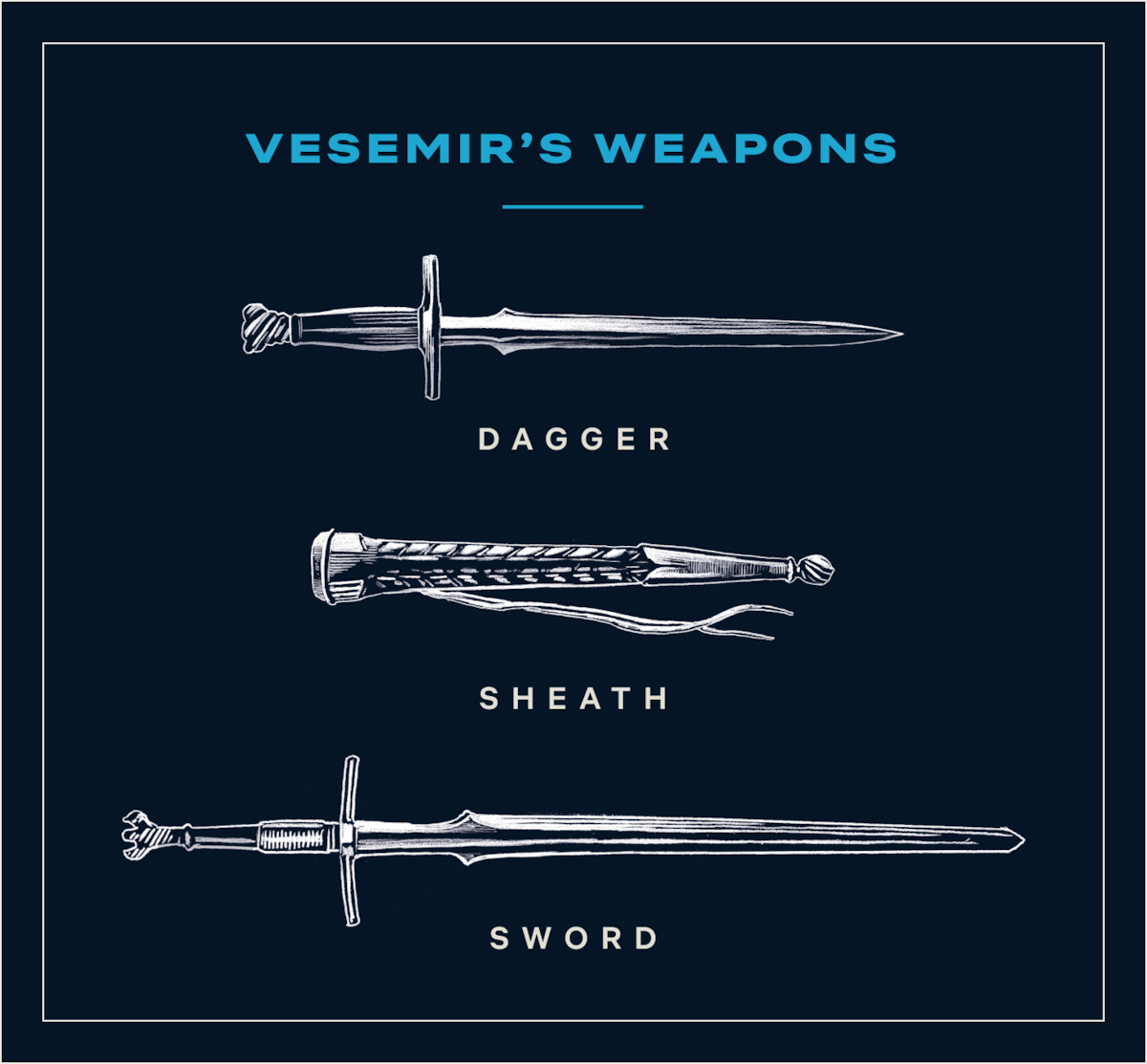 Vesemir’s weapons in ‘The Witcher’