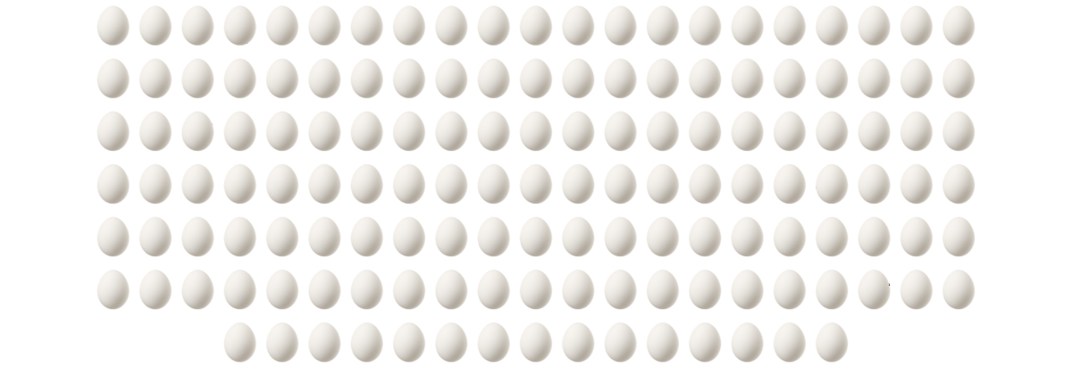 162 egg emojis