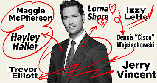 A map of all the relationships in Mickey Haller's life
