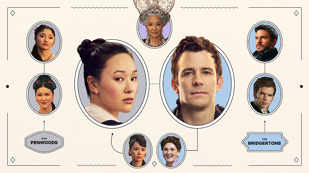 Bridgerton Family Tree