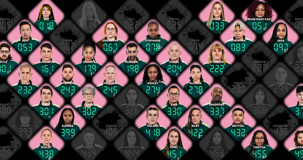 Squid Game: The Challenge - Cast members who were featured in episodes 1-5