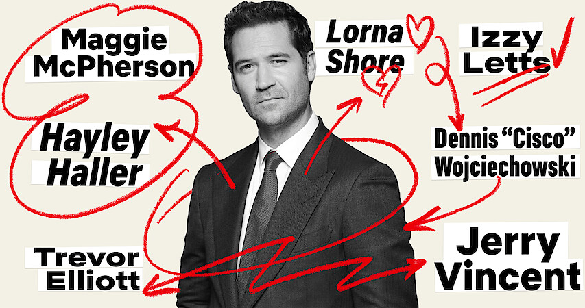 A map of all the relationships in Mickey Haller's life