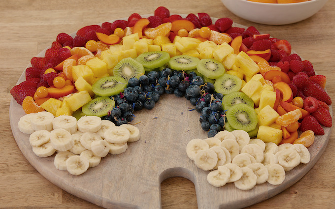 Welcome to the Party