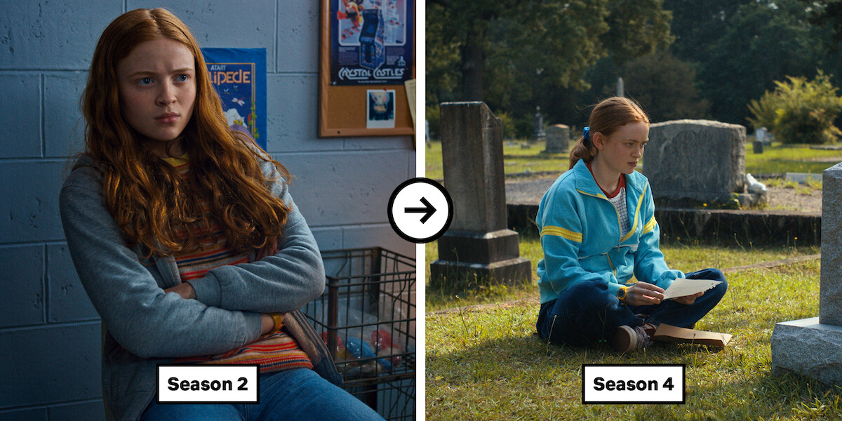 Sadie Sink (Max Mayfield) - From Erica to Eleven, This Is How Old the ‘Stranger Things’ Kids Are Now