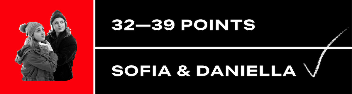 Sofia & Daniella in Single All the Way