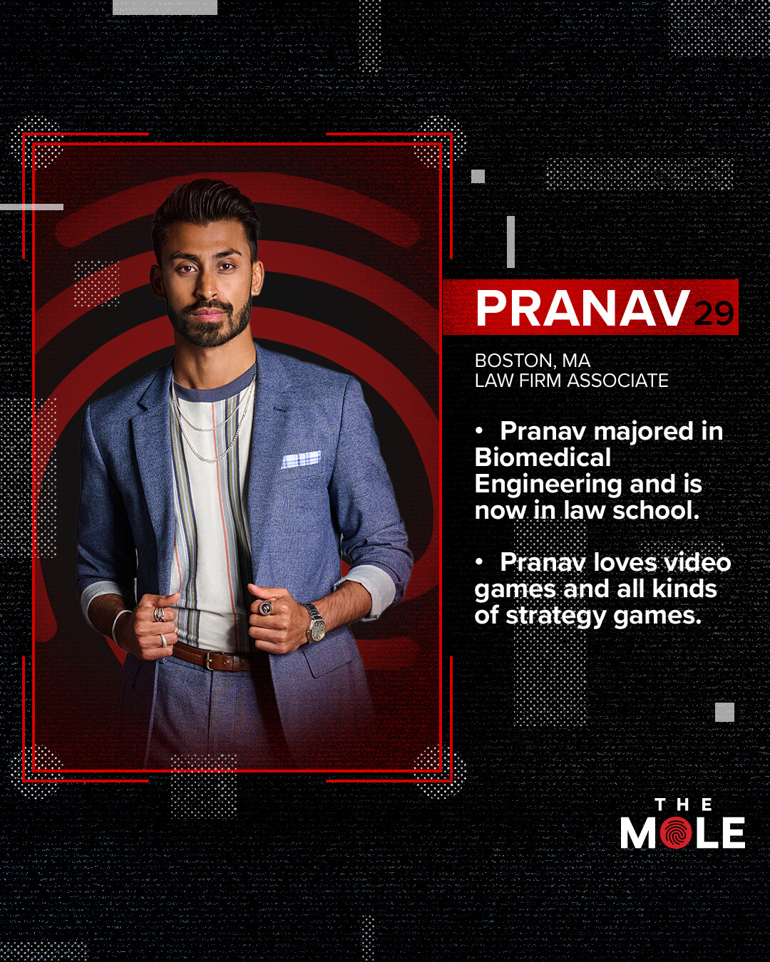 Pranav Patel ‘The Mole’ Cast Guide