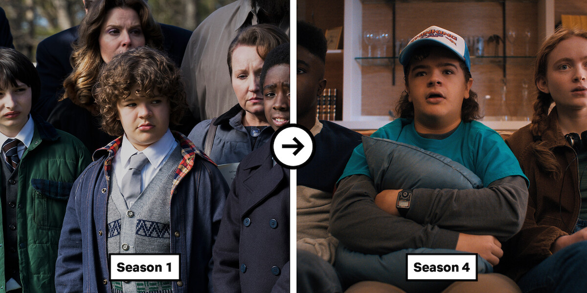 Gaten Matarazzo (Dustin Henderson) - From Erica to Eleven, This Is How Old the ‘Stranger Things’ Kids Are Now