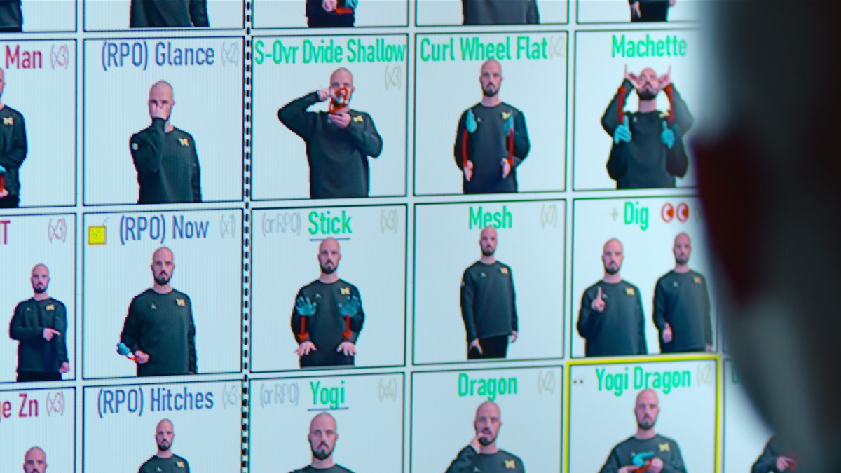 A grid showing Connor Stalions using different signs.
