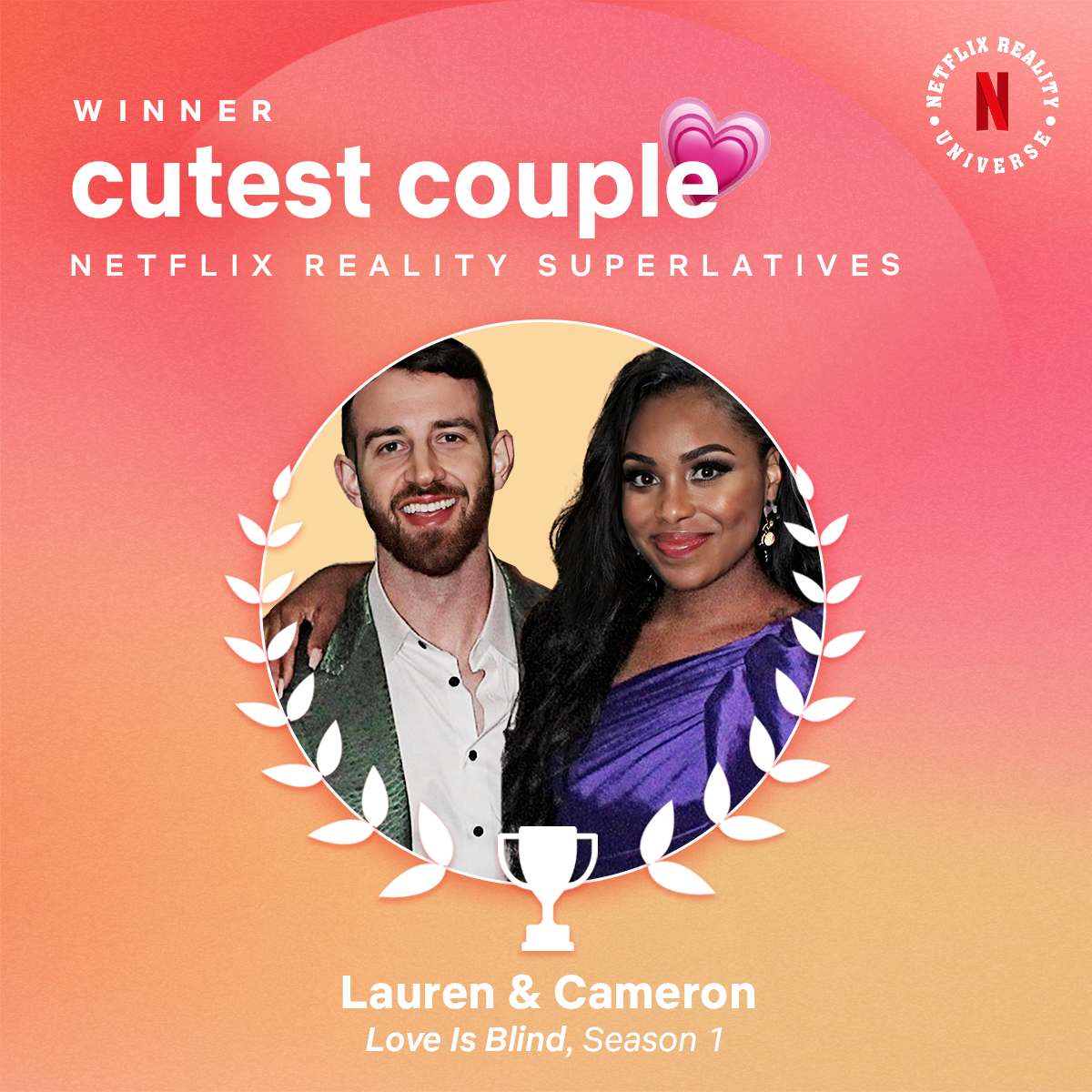 Cutest Couple Winners: Lauren & Cameron