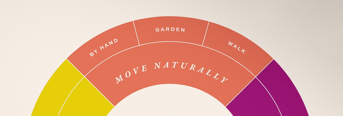 Move naturally