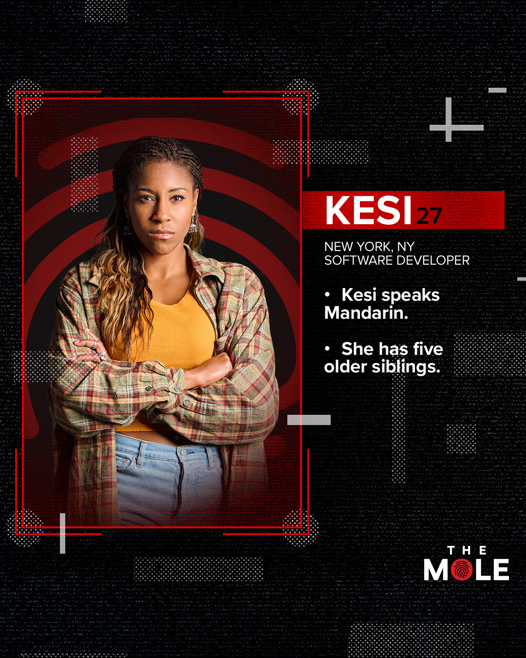 Kesi Neblett ‘The Mole’ Cast Guide