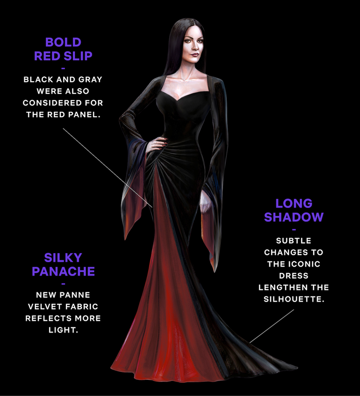 Costume sketch of Morticia Addams for ‘Wednesday’ Season 2.
