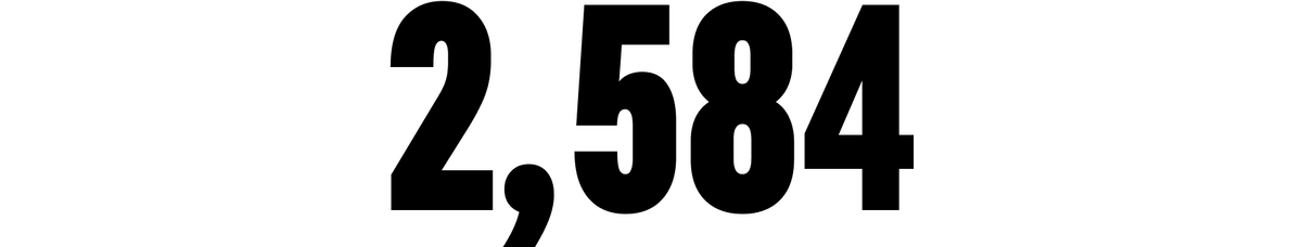 2,584