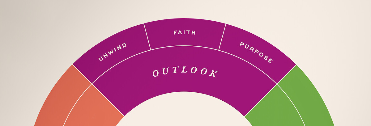 Outlook