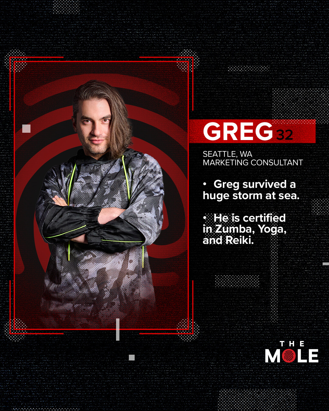 Greg Shapiro ‘The Mole’ Cast Guide