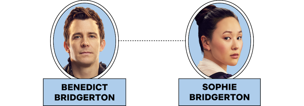 Benedict Bridgerton & Sophie Bridgerton