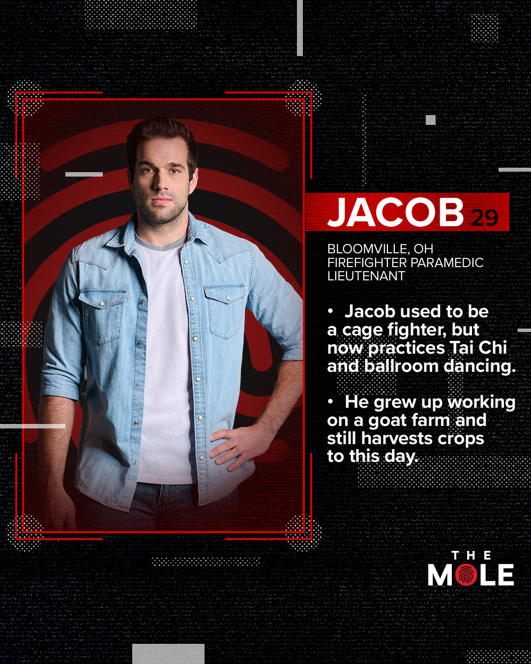 Jacob Hacker ‘The Mole’ Cast Guide