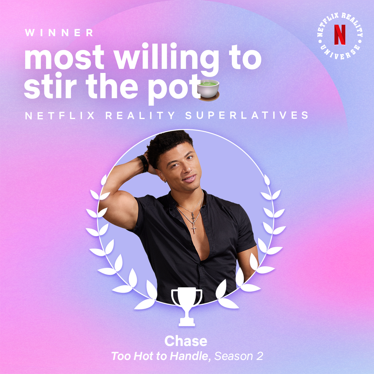 Most Willing to Stir the Pot Winner: Chase