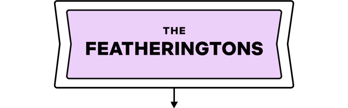 The Featheringtons